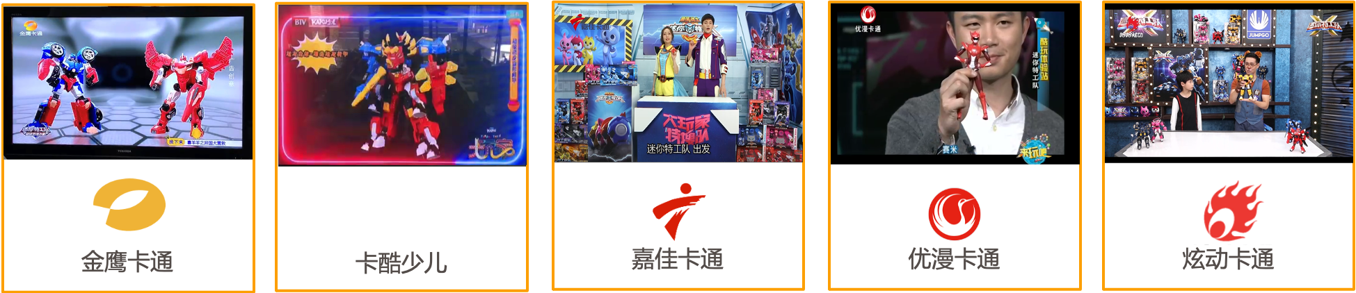 星钻&展高项目投放案例(图2) 星钻&展高项目投放案例(图2)