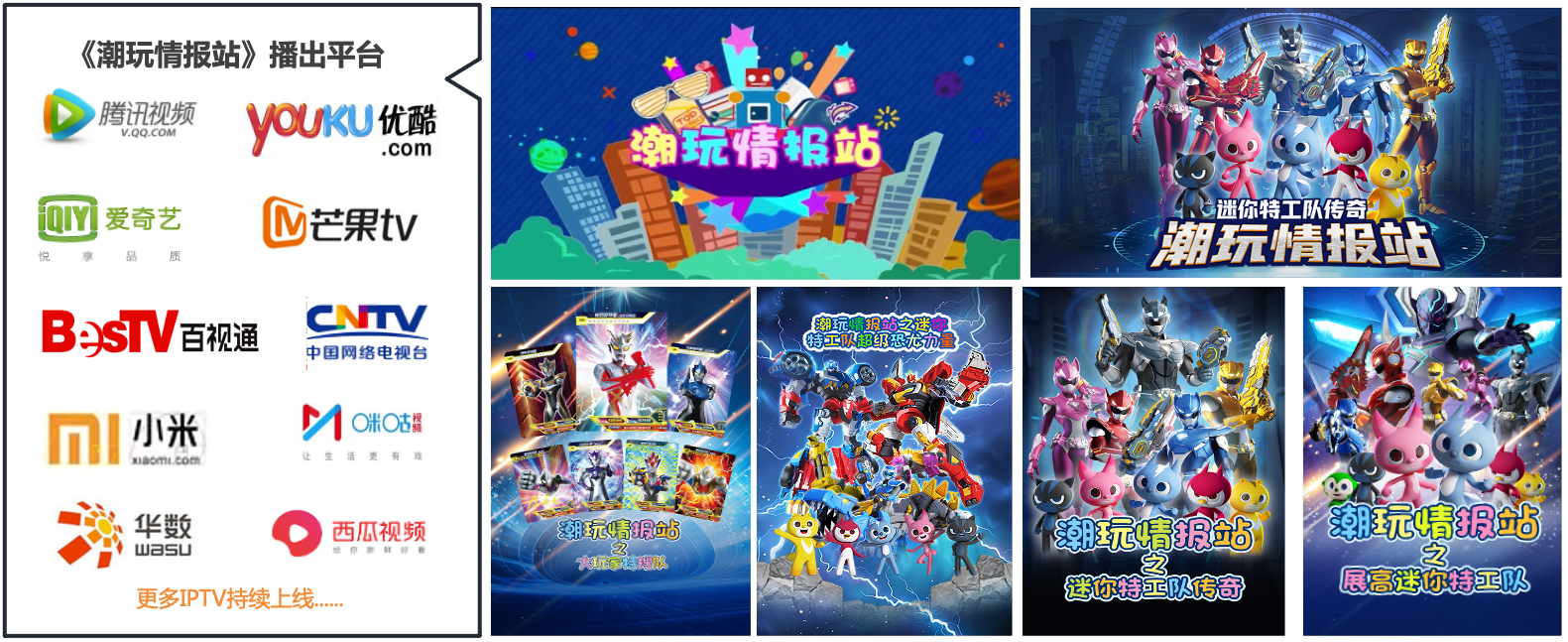 星钻&展高项目投放案例(图3) 星钻&展高项目投放案例(图3)