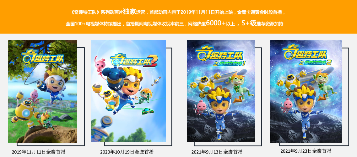 奇趣特工队发行案例(图1)