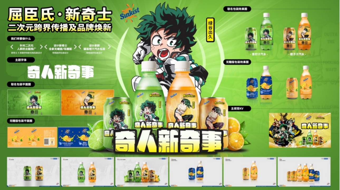 腾远新媒体客户屈臣氏广告投放案例概览